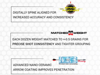 Victory VXT-V1 Parallel-Taper Target Shaft[vxtv1]