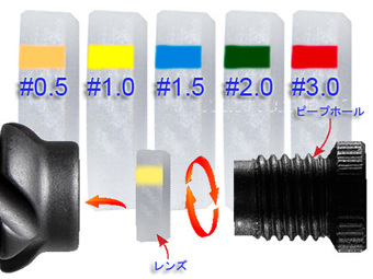 Specialty Podium Clarifier Lens[podiumc]