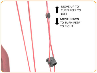 TotalPeep Peep Aligner[peepaligner]