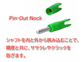 Beiter X10 Pin-Out Nock (145 1)[beiterx10pinout]